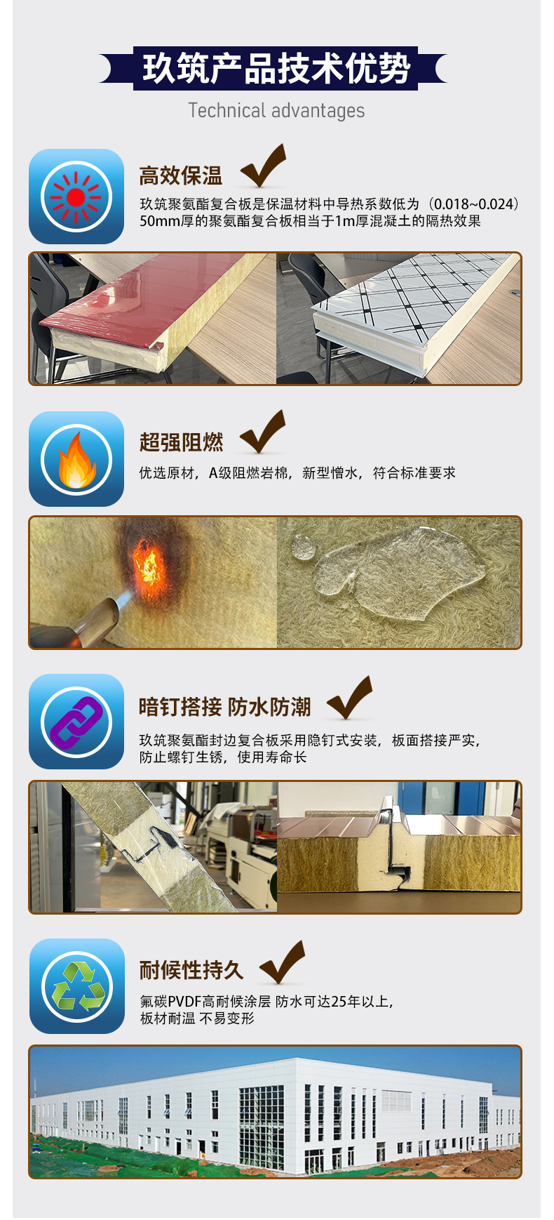 聚氨酯封邊巖棉板詳情首屏1_05.jpg